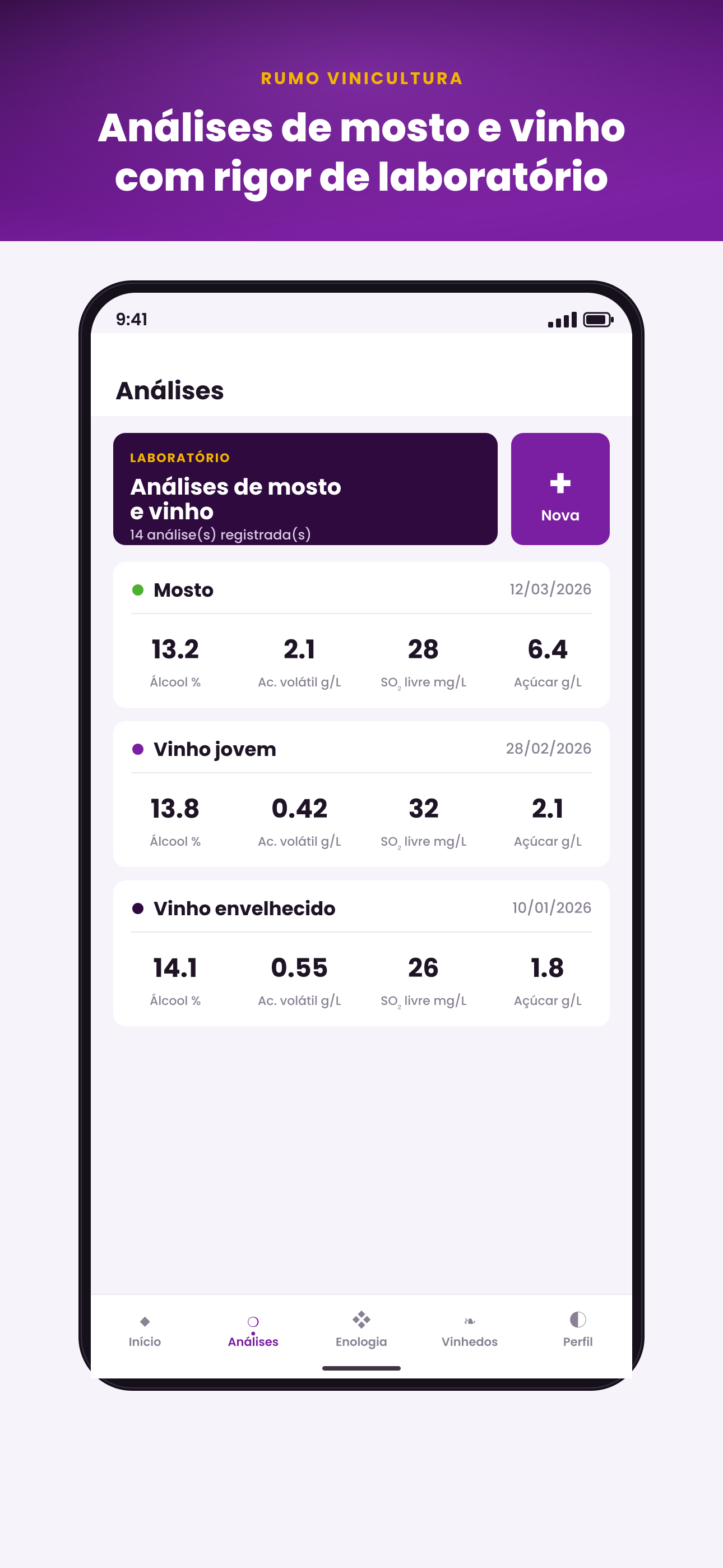 Tela de análises do Rumo Vinicultura: laudos de mosto e vinho com álcool, acidez volátil, SO₂ e açúcar por amostra